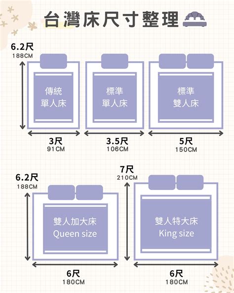 床尾走道30公分|如何在小房間裡塞進 King Size 的床架？